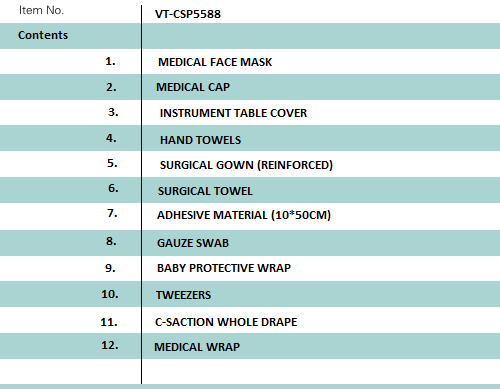 Sterile Cesarean Section Surgical Pack